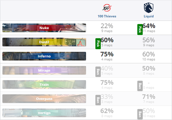 生化危机SLG手游全新体验Capcom携手韩国厂商挑战市场