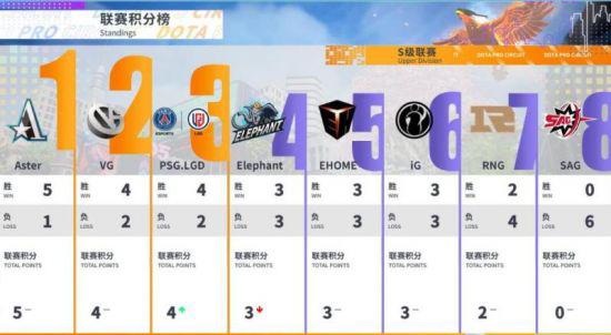 电竞教练法比安布罗伊奇解析个人主义与团队合作的平衡