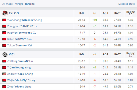 全面解析国服后羿出装与铭文策略