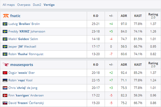 魔法工艺手游版正式上线带来全新游戏体验