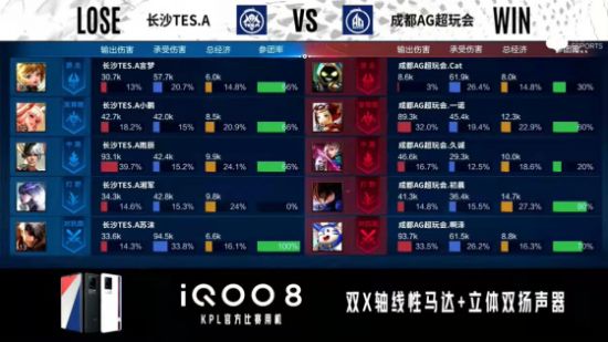 春季新游内测来袭 王者荣耀世界领衔五大必玩游戏推荐